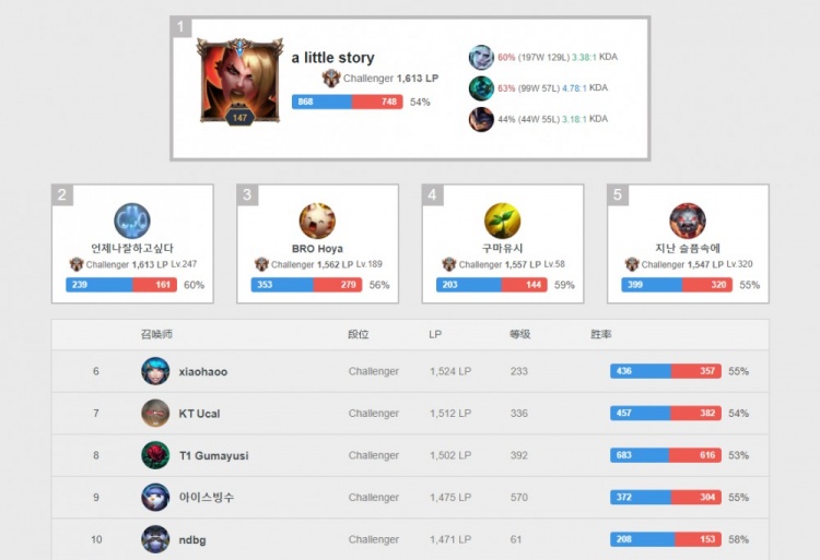 字也因此被 字也因此被